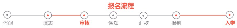 全国课程唯一咨询热线
