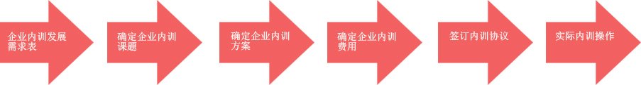 同题参见